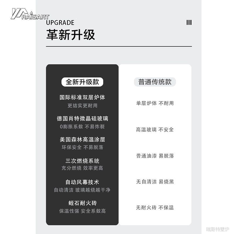 真火壁炉 | Horizon 550 真火壁炉 | Horizon 550
