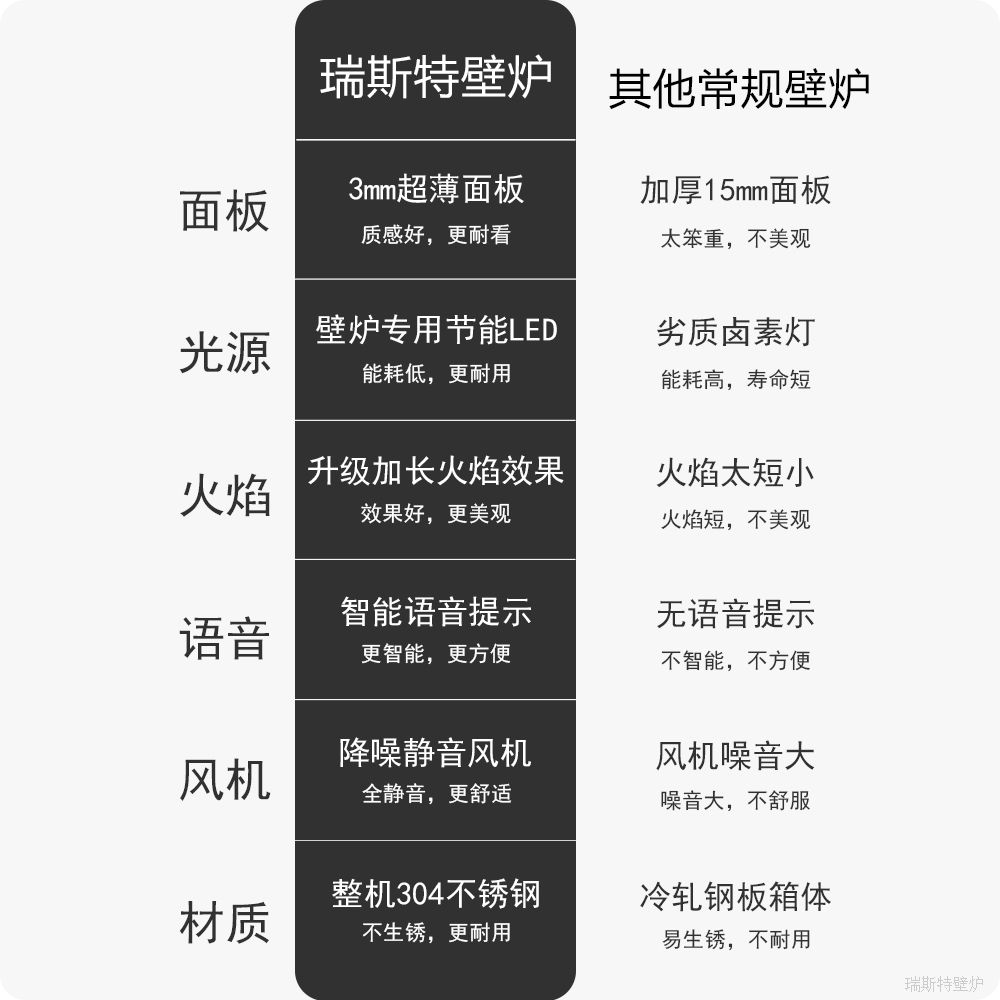 雾化壁炉 | OS1200 雾化壁炉 | OS1200